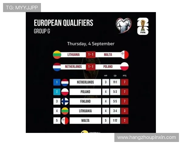 2026世界杯已晋级球队名单揭晓 展望新一届世界杯激烈角逐 2026世界杯已晋级球队名单揭晓 展望新一届世界杯激烈角逐