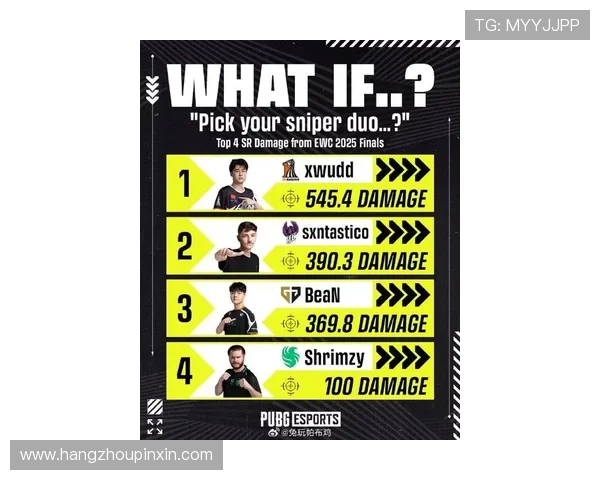 EWC电竞赛事最新参赛队伍名单公布 引爆全球电竞激情对决 EWC电竞赛事最新参赛队伍名单公布 引爆全球电竞激情对决