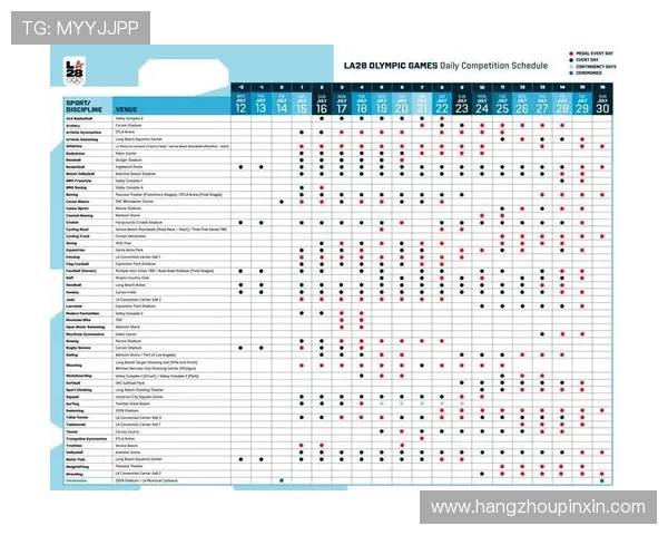2028年洛杉矶奥运会项目调整分析及新增项目对体育发展的影响探讨 2028年洛杉矶奥运会项目调整分析及新增项目对体育发展的影响探讨