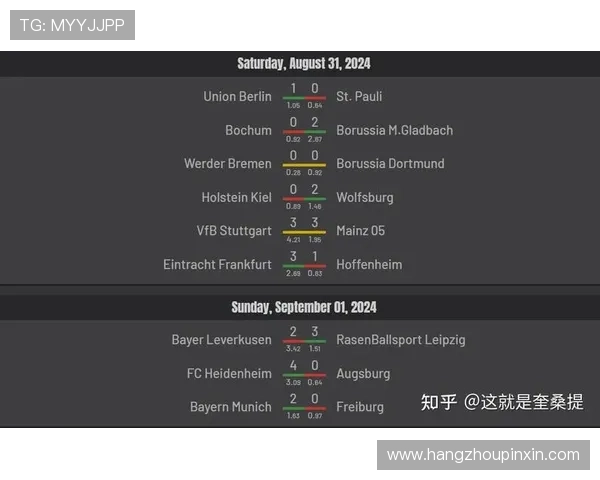 德甲联赛当前进行到第几轮以及各球队的最新排名分析 德甲联赛当前进行到第几轮以及各球队的最新排名分析