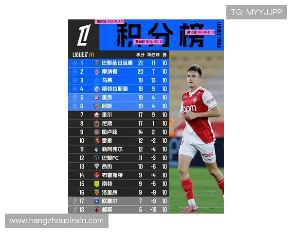 法甲篮球联赛最新战况揭晓 球队激战激烈争夺季后赛席位 法甲篮球联赛最新战况揭晓 球队激战激烈争夺季后赛席位