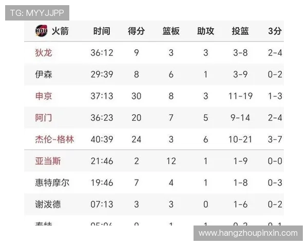 多队争夺联盟新贵焦点战引爆本赛季NBA竞争格局全面升级态势变化 多队争夺联盟新贵焦点战引爆本赛季NBA竞争格局全面升级态势变化