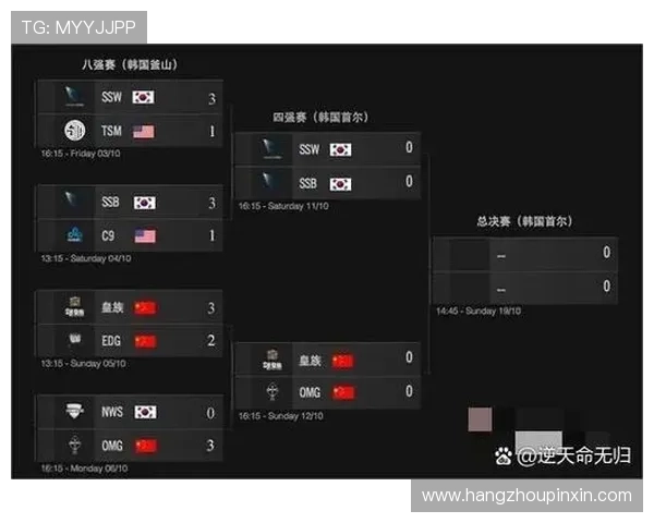 英雄联盟全球赛事体系全解析从LPL到全球总决赛的精彩对决